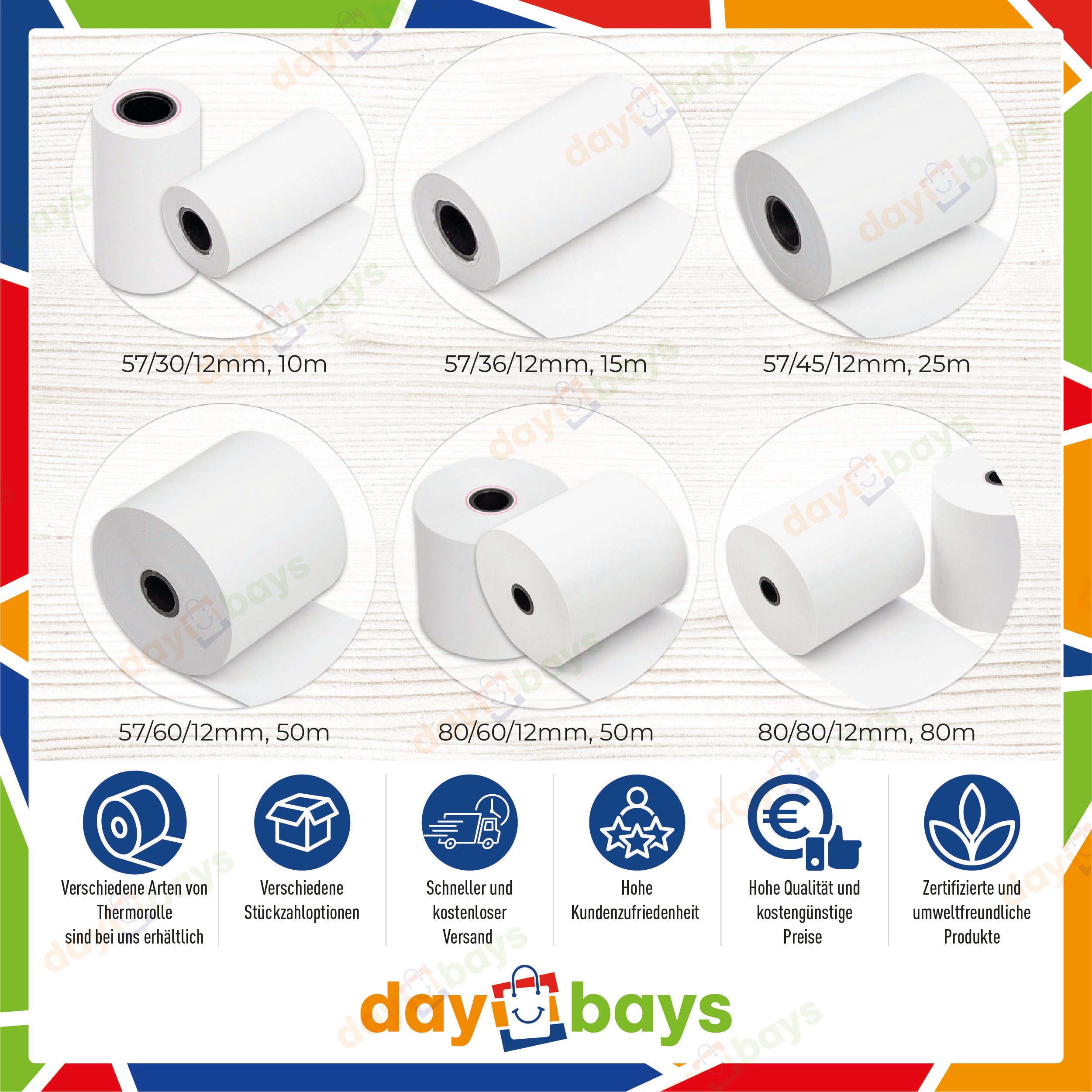 DayBays Thermorolle 80x80x12 mm 80 meter pro Rolle Kassenrollen aus Papier